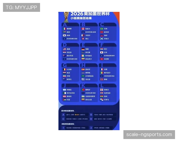 2026世界杯抽签结果如何影响出线