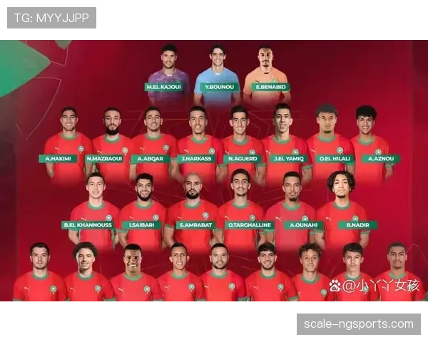 约旦冲击2026美加墨世界杯:出线前景与阵容预测分析 约旦冲击2026美加墨世界杯:出线前景与阵容预测分析